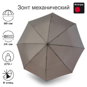 Зонт Knirps механический A.050 Medium Manual DARK GREY