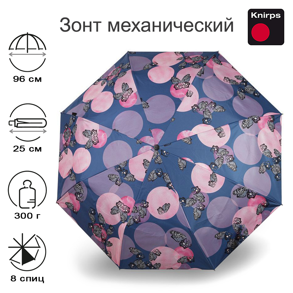 Зонт Knirps механический C.051 Medium Manual 2AIRIAL OCEAN COATING 9580518522