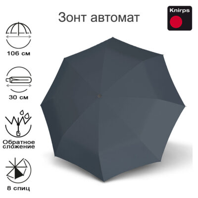 Зонт Knirps автомат Re³ Duomatic DARK GREY WITH BLACK HANDLE 95 6200 08184