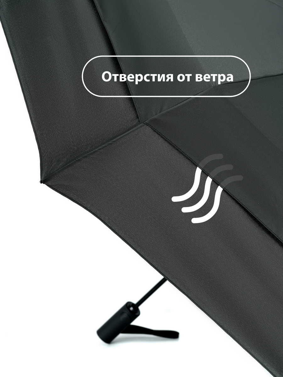 Зонт Knirps мужской автомат A.405 XXL Duomatic BLACK — изображение 4