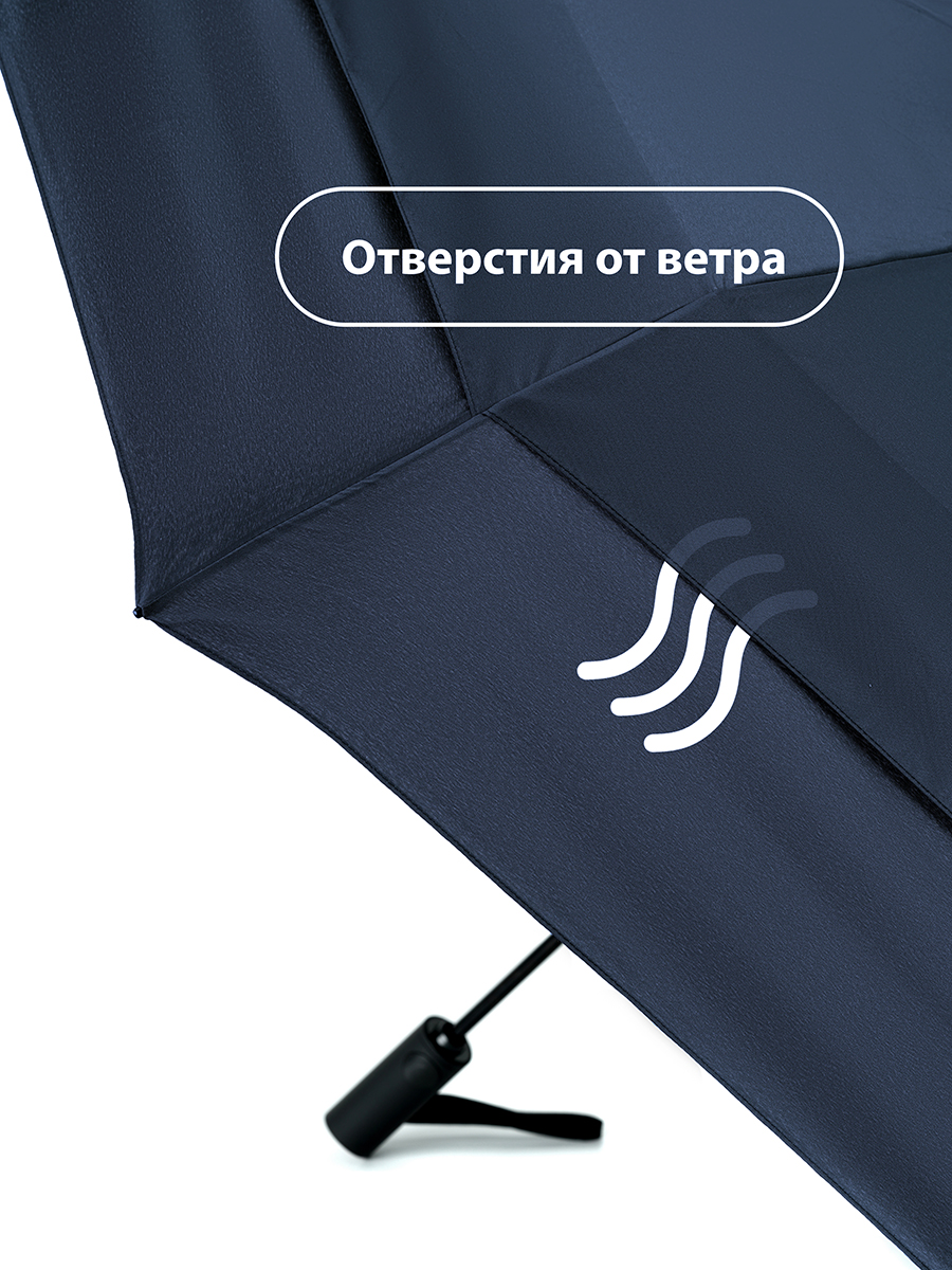 Зонт Knirps мужской автомат A.405 XXL Duomatic NAVY — изображение 3