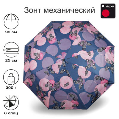 Зонт Knirps механический C.051 Medium Manual 2AIRIAL OCEAN COATING 9580518522