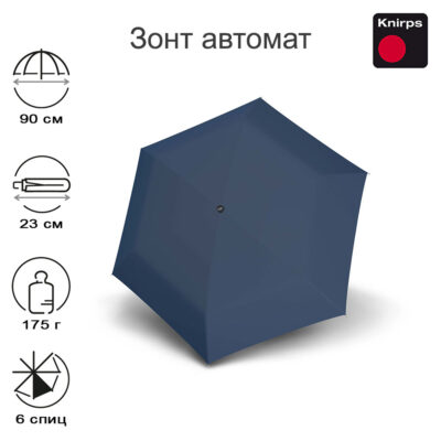 Зонт Knirps автомат MINI Duomatic SUNSET NAVY 95 8100 1201