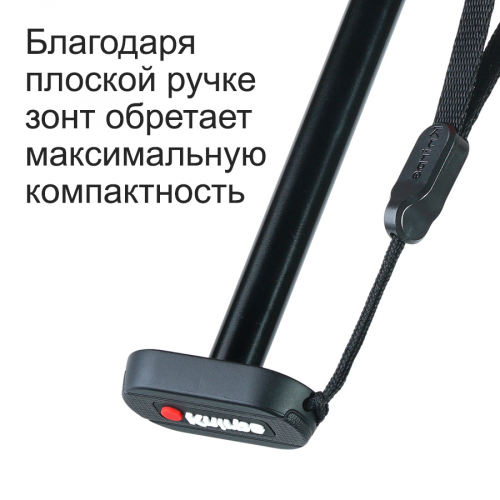 Зонт Knirps механический US.050 Ultra Light Slim Manual BORDEAUX WITH BLACK COATING — изображение 4