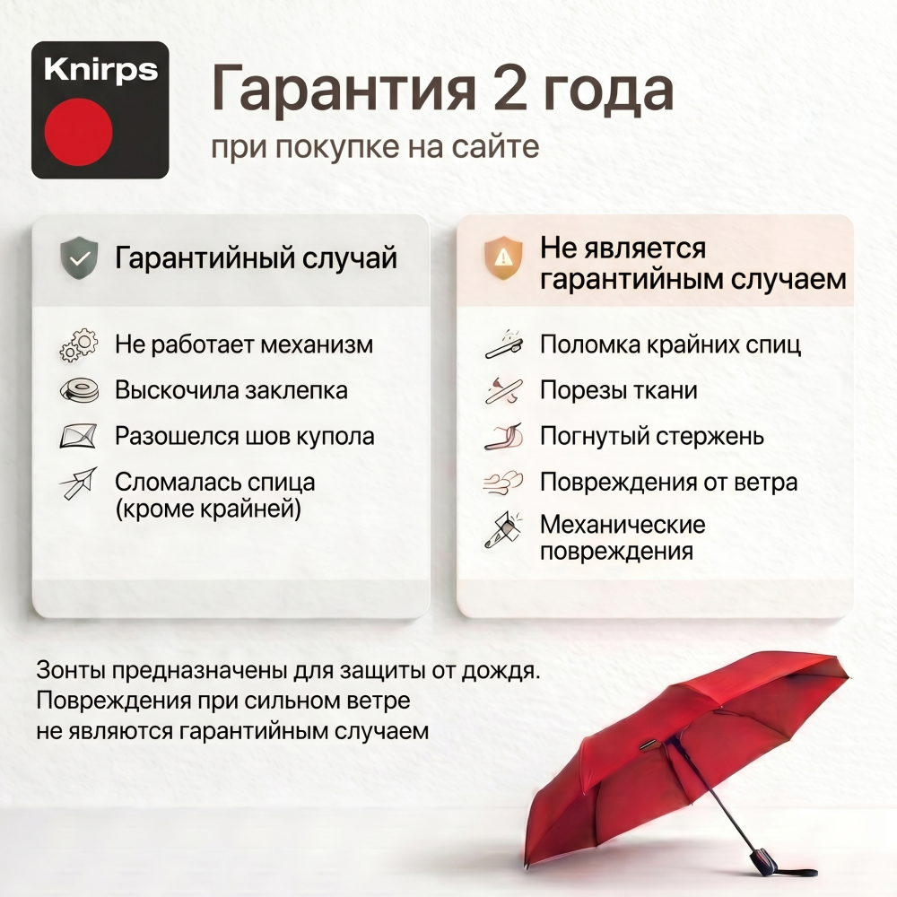 Зонт Knirps автомат U.200 Ultra Light Duomatic HEAVEN WITH BLACK COATING 95 2200 12502 — изображение 5